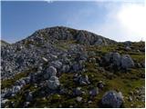 Poljana (Završnica) - Hochstuhl/Stol